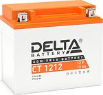 Delta CT