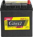 GANZ PRO-Line JIS G1130420 42 А·ч 380 А (EN), обратная полярность, 195x127x220 мм