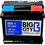 Kainar BigCity