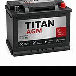 Titan AGM Titan AGM