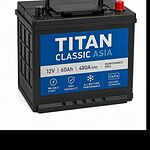Titan Asia Standart Titan Asia Standart