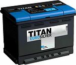 Titan Euro Silver Titan Euro Silver