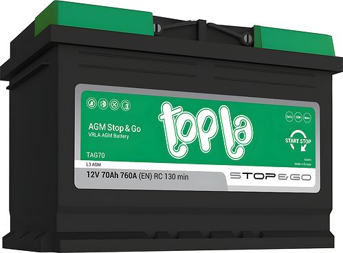 Topla EcoDry