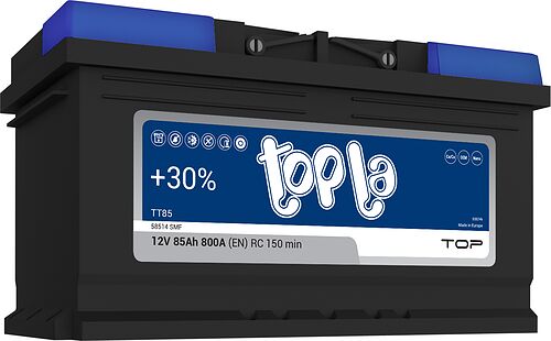Topla Top Sealed