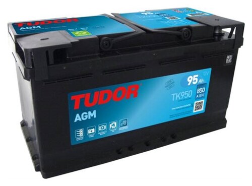 Tudor AGM
