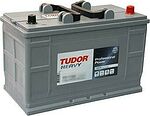 Tudor Professional Power