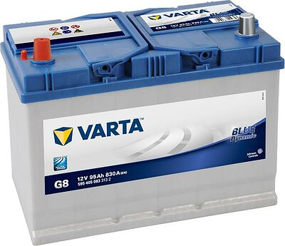 Varta BLUE dynamic 95 А/ч прямая конус стандарт (306x173x225)