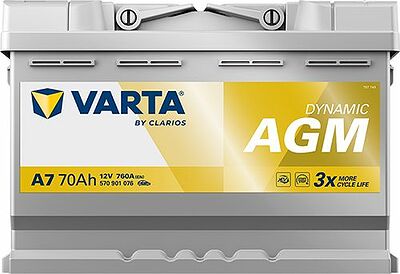 Varta Dynamic AGM A7 70 А/ч 760 А (EN), обратная полярность, 278x175x190 мм, ETN 570901076