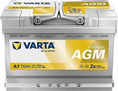 Varta Dynamic AGM A7 70 А/ч 760 А (EN), обратная полярность, 278x175x190 мм, ETN 570901076