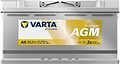 Varta Dynamic AGM A5 95 А/ч 850 А (EN), обратная полярность, 353x175x190 мм, ETN 595901085 Varta Dynamic AGM A5 95 А/ч 850 А (EN), обратная полярность, 353x175x190 мм, ETN 595901085