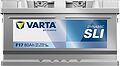 Varta Dynamic SLI F17 80 А/ч 740 А (EN), обратная полярность, 315x175x175 мм, ETN 580406074 Varta Dynamic SLI F17 80 А/ч 740 А (EN), обратная полярность, 315x175x175 мм, ETN 580406074