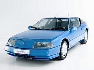 Подбор шин на Alpine GTA 1989