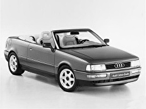 Размер колёс на Audi Cabriolet 1997 Подбор шин на Audi Cabriolet 1997