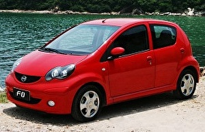 Размер колёс на BYD F0 2015 Подбор шин на BYD F0 2015