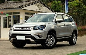 Размер колёс на Changan CS75 2017 Подбор шин на Changan CS75 2017