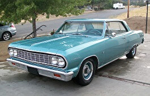 Размер колёс на Chevrolet Chevelle 1967 Подбор шин на Chevrolet Chevelle 1967