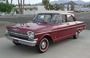 Размер колёс на Chevrolet Chevy II 1964 Подбор шин на Chevrolet Chevy II 1964