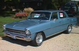 Размер колёс на Chevrolet Chevy II 1967 Подбор шин на Chevrolet Chevy II 1967