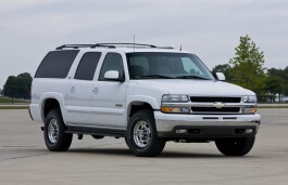 Размер колёс на Chevrolet Suburban 2500 2003 Подбор шин на Chevrolet Suburban 2500 2003