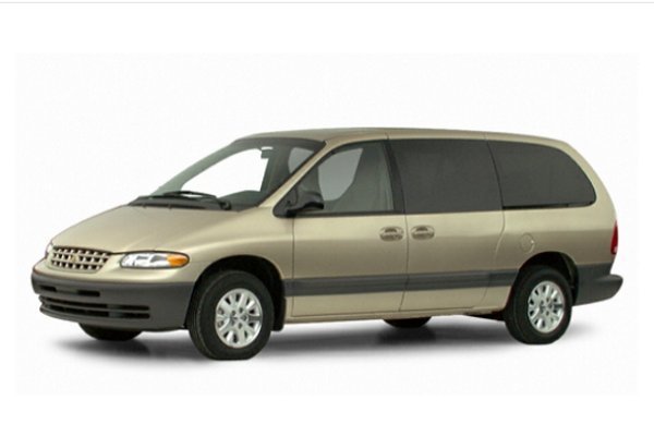 Размер колёс на Chrysler Grand Voyager 1998 Подбор шин на Chrysler Grand Voyager 1998