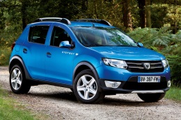 Размер колёс на Dacia Sandero Stepway 2016 Подбор шин на Dacia Sandero Stepway 2016