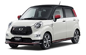 Размер колёс на Daihatsu Cast Sport 2016 Подбор шин на Daihatsu Cast Sport 2016