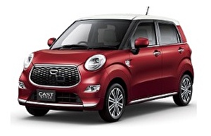 Размер колёс на Daihatsu Cast Style 2016 Подбор шин на Daihatsu Cast Style 2016