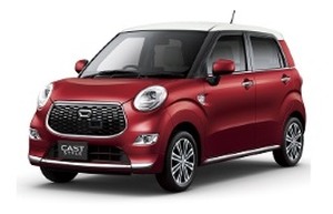 Размер колёс на Daihatsu Cast Style 2021 Подбор шин на Daihatsu Cast Style 2021