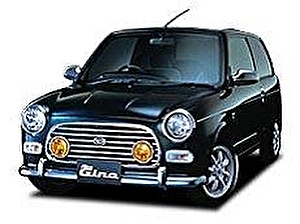 Размер колёс на Daihatsu Mira Gino 2000 Подбор шин на Daihatsu Mira Gino 2000