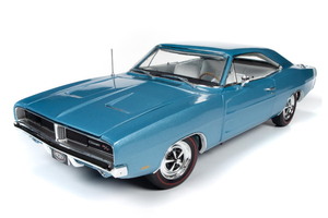 Подбор шин на Dodge Charger 1968