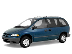 Размер колёс на Dodge Grand Caravan 1996 Подбор шин на Dodge Grand Caravan 1996