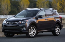 Размер колёс на FAW Toyota RAV4 2014 Подбор шин на FAW Toyota RAV4 2014