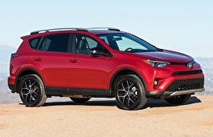 Размер колёс на FAW Toyota RAV4 2017 Подбор шин на FAW Toyota RAV4 2017