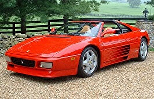 Размер колёс на Ferrari 348 ts 1991 Подбор шин на Ferrari 348 ts 1991