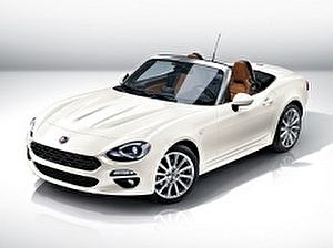 Размер колёс на Fiat 124 Spider 2017 Подбор шин на Fiat 124 Spider 2017