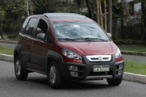 Размер колёс на Fiat Idea 2013 Подбор шин на Fiat Idea 2013