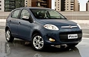 Размер колёс на Fiat Palio 2013 Подбор шин на Fiat Palio 2013