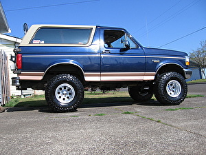 Размер колёс на Ford Bronco I 1995 Подбор шин на Ford Bronco I 1995