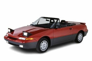 Подбор шин на Ford Capri 1994