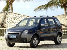 Подбор шин на Ford Ecosport 2006