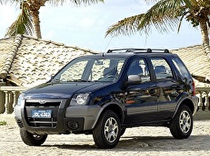 Размер колёс на Ford Ecosport 2009 Подбор шин на Ford Ecosport 2009