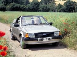 Подбор шин на Ford Escort 1984