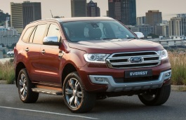 Подбор шин на Ford Everest 2018