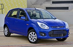 Размер колёс на Ford Figo 2015 Подбор шин на Ford Figo 2015