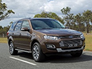 Размер колёс на Ford Territory 2016 Подбор шин на Ford Territory 2016