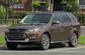 Размер колёс на Ford Territory 2017 Подбор шин на Ford Territory 2017