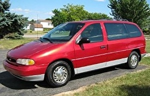 Размер колёс на Ford Windstar 1994 Подбор шин на Ford Windstar 1994