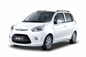 Подбор шин на Haima Aishang EV 2020