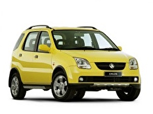 Размер колёс на Holden Cruze 2005 Подбор шин на Holden Cruze 2005
