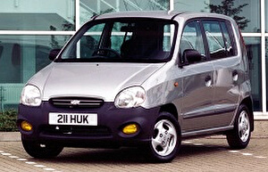 Подбор шин на Hyundai Atos 2002